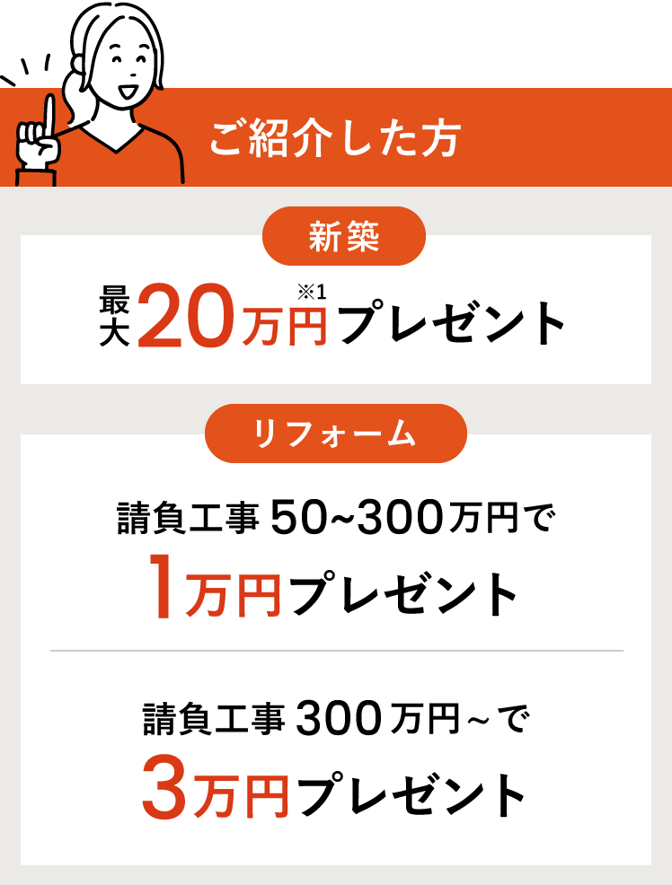 ご紹介した方への特典内容