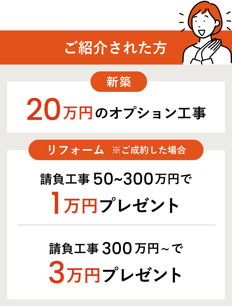 ご紹介された方への特典内容