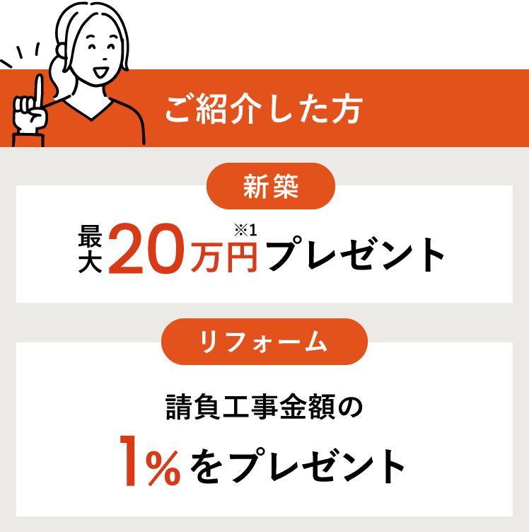 ご紹介した方への特典内容