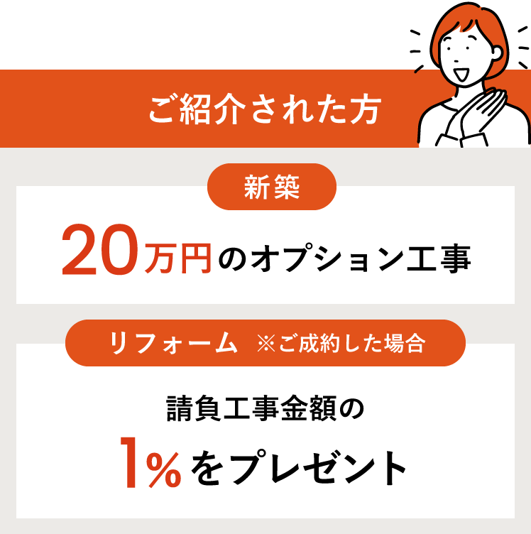 ご紹介された方への特典内容